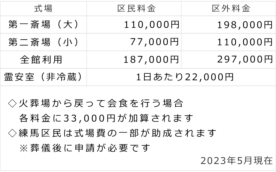 宝亀閣斎場　料金表